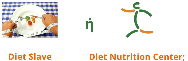 Diet Slave ή Diet Nutrition Center